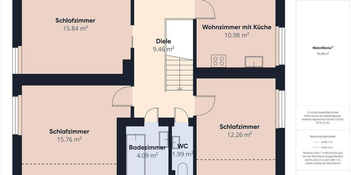Einfamilienhaus Geestland Bad Bederkesa - 7 Zimmer, 143 m&sup2;, 235.000&euro; | Angebot:25796764