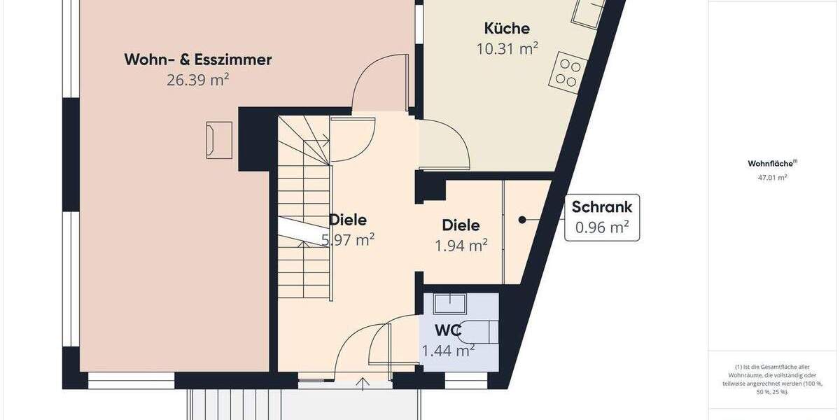Etagenwohnung Cuxhaven Döse - 4 Zimmer, 95 m&sup2;, 239.000&euro; | Angebot:25666578