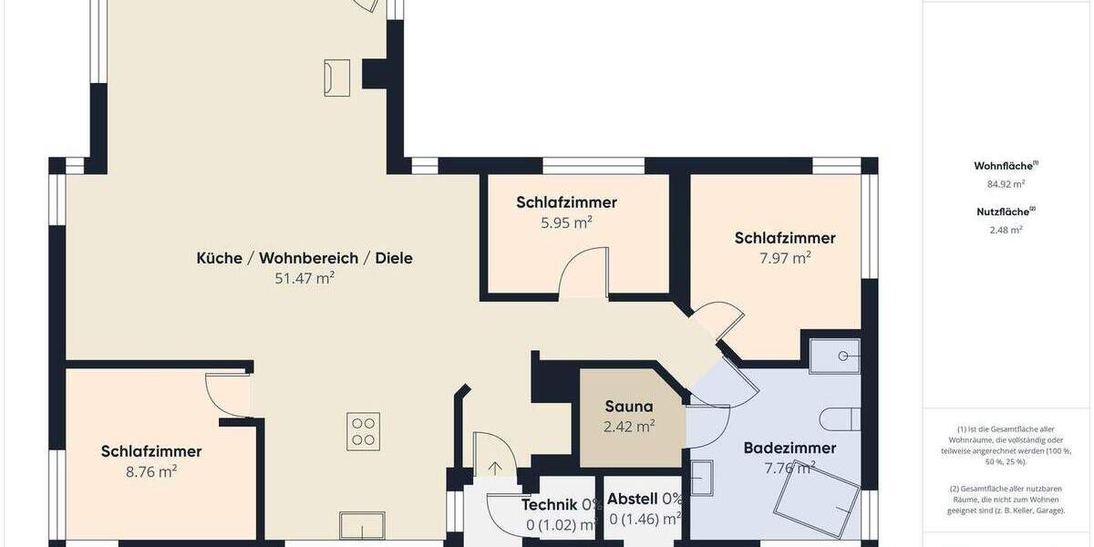 Mehrfamilienhaus, Wohnhaus Otterndorf - 4 Zimmer, 86 m&sup2;, 420.000&euro; | Angebot:25730347