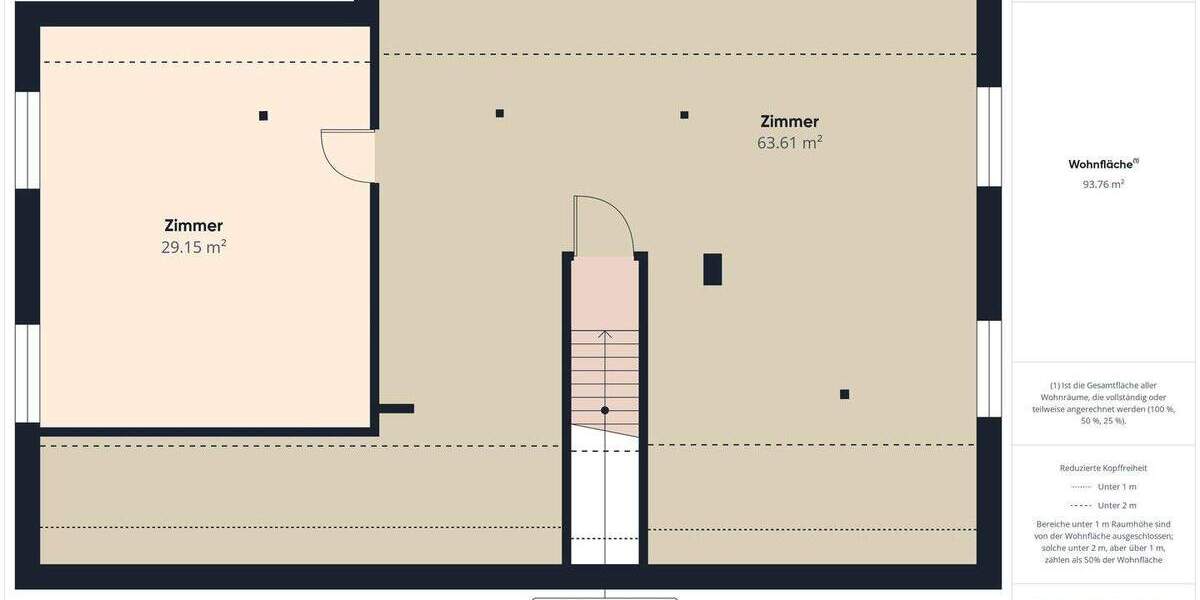 Einfamilienhaus Cuxhaven Stickenbüttel - 5 Zimmer, 147 m&sup2;, 549.000&euro; | Angebot:25666574