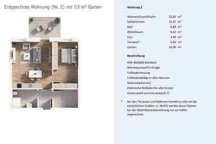 Wohnung Wurster Nordseeküste - 2 Zimmer, 68 m&sup2;, 225.000&euro; | Angebot:26993372