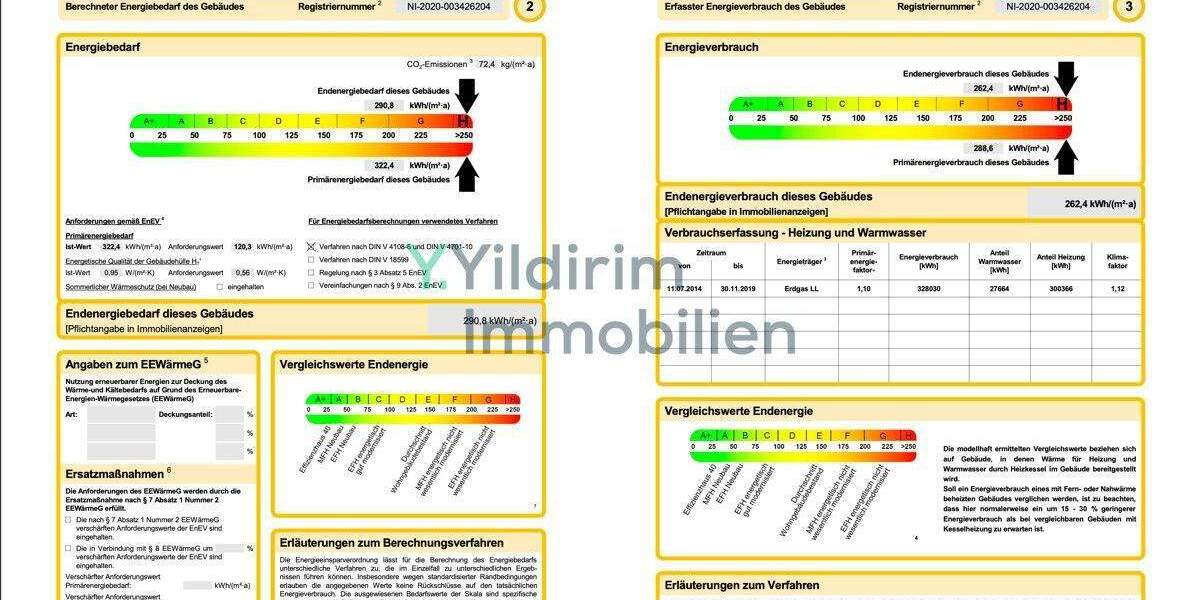 Mehrfamilienhaus, Wohnhaus Cuxhaven / Groden Groden - 1 Zimmer, 259 m&sup2;, 375.000&euro; | Angebot:25773327