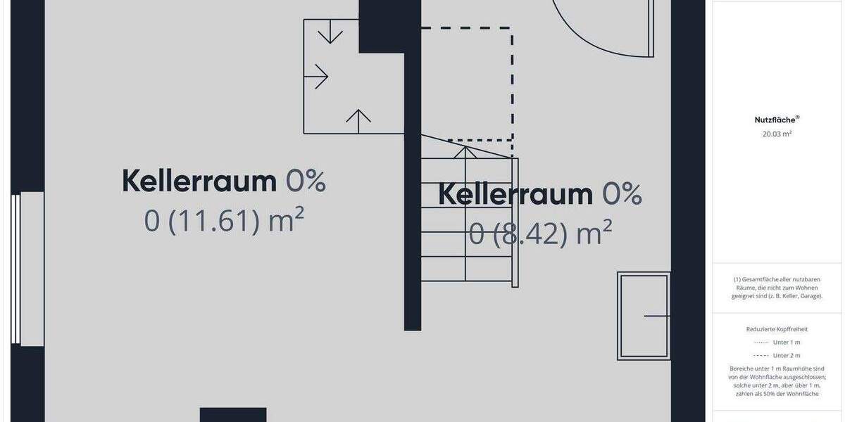 Etagenwohnung Cuxhaven Döse - 4 Zimmer, 95 m&sup2;, 239.000&euro; | Angebot:25666578