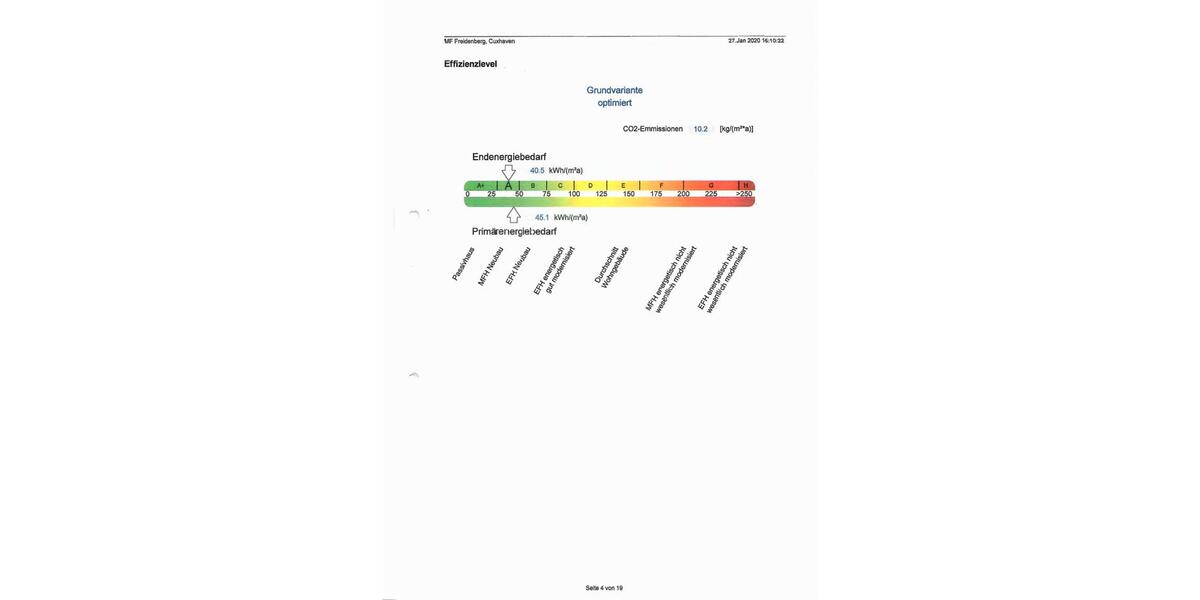 Etagenwohnung Cuxhaven Duhnen - 2 Zimmer, 40 m&sup2;, 249.000&euro; | Angebot:26040824