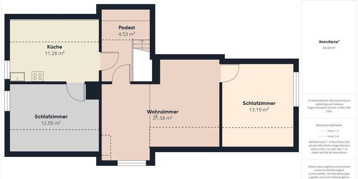 Einfamilienhaus Wurster Nordseeküste Spieka - 6 Zimmer, 174 m&sup2;, 299.000&euro; | Angebot:25666570