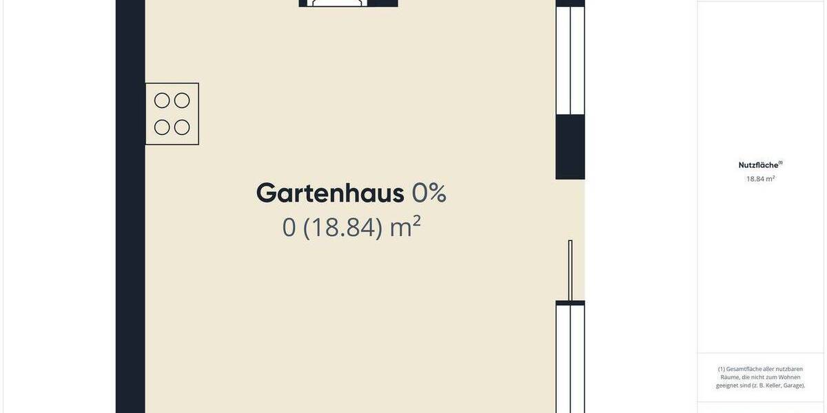 Mehrfamilienhaus, Wohnhaus Geestland Sievern - 1 Zimmer, 364 m&sup2;, 495.000&euro; | Angebot:25666572