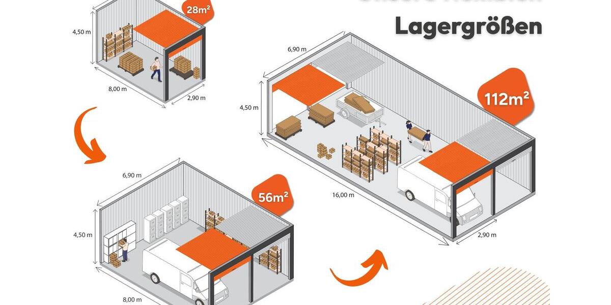 Gewerbeobjekt Geestland - 165&euro; | Angebot:26267089