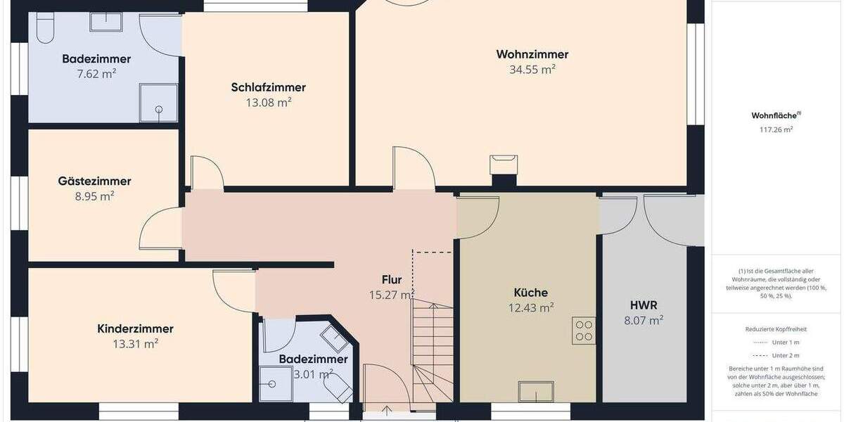Einfamilienhaus Cuxhaven Stickenbüttel - 5 Zimmer, 147 m&sup2;, 549.000&euro; | Angebot:25666574