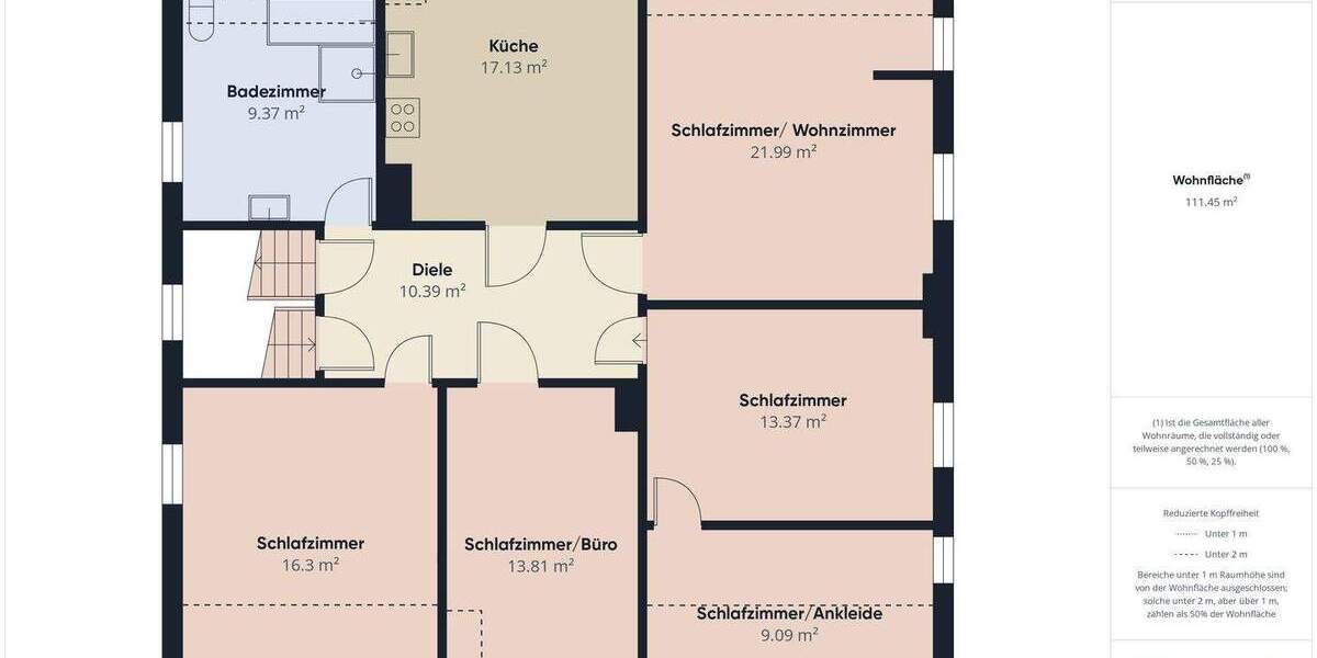 Einfamilienhaus Geestland Drangstedt - 8 Zimmer, 230 m&sup2;, 225.000&euro; | Angebot:25730350