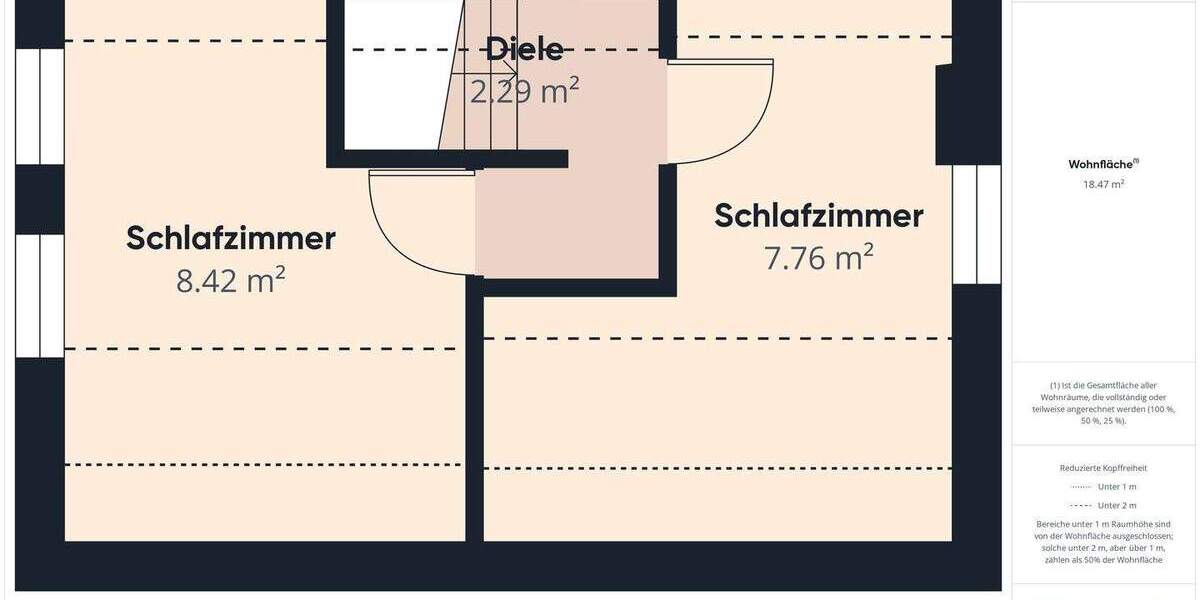 Einfamilienhaus Cuxhaven Altenbruch - 4 Zimmer, 88 m&sup2;, 199.000&euro; | Angebot:25666573