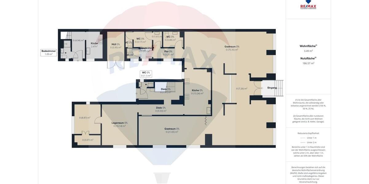 Gewerbeobjekt Brunsbüttel - 2.500&euro; | Angebot:23034647