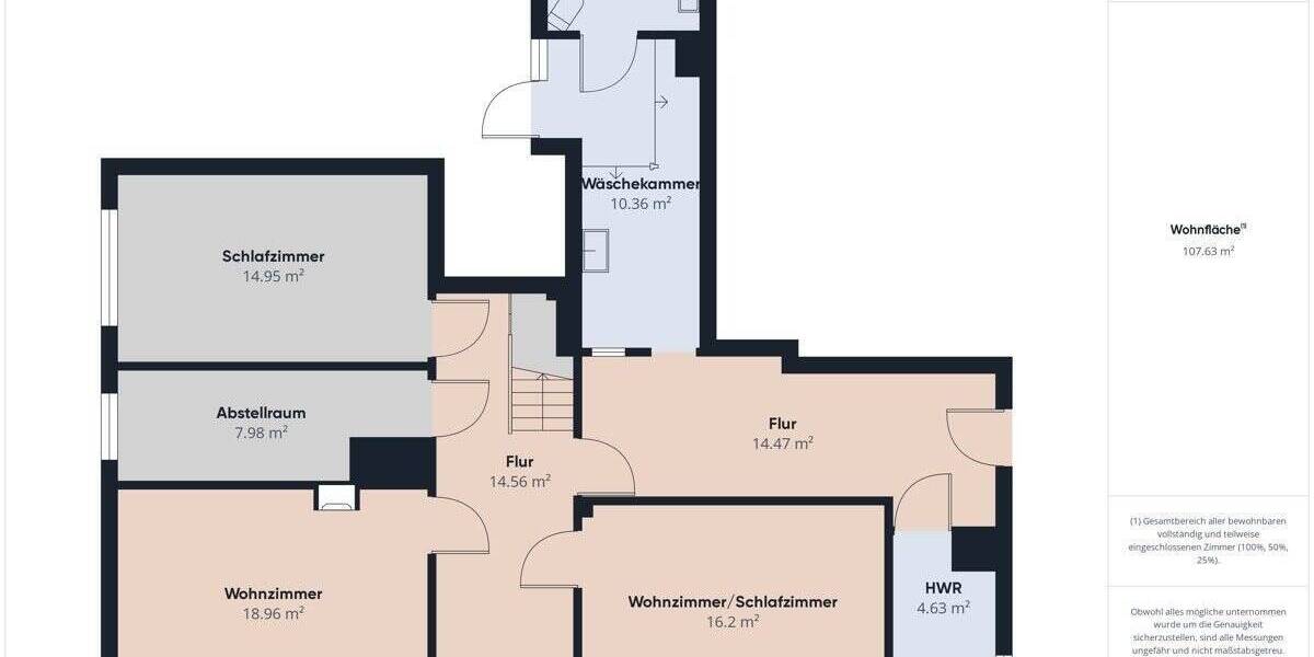 Einfamilienhaus Wurster Nordseeküste Spieka - 6 Zimmer, 174 m&sup2;, 299.000&euro; | Angebot:25666570