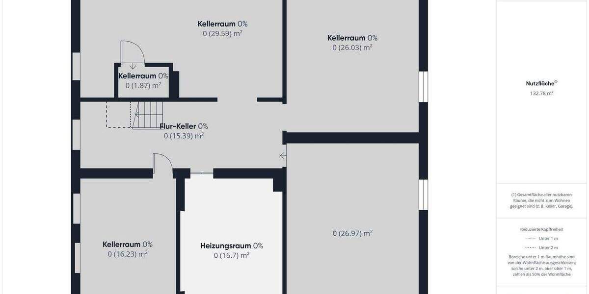 Einfamilienhaus Geestland Drangstedt - 8 Zimmer, 230 m&sup2;, 225.000&euro; | Angebot:25730350
