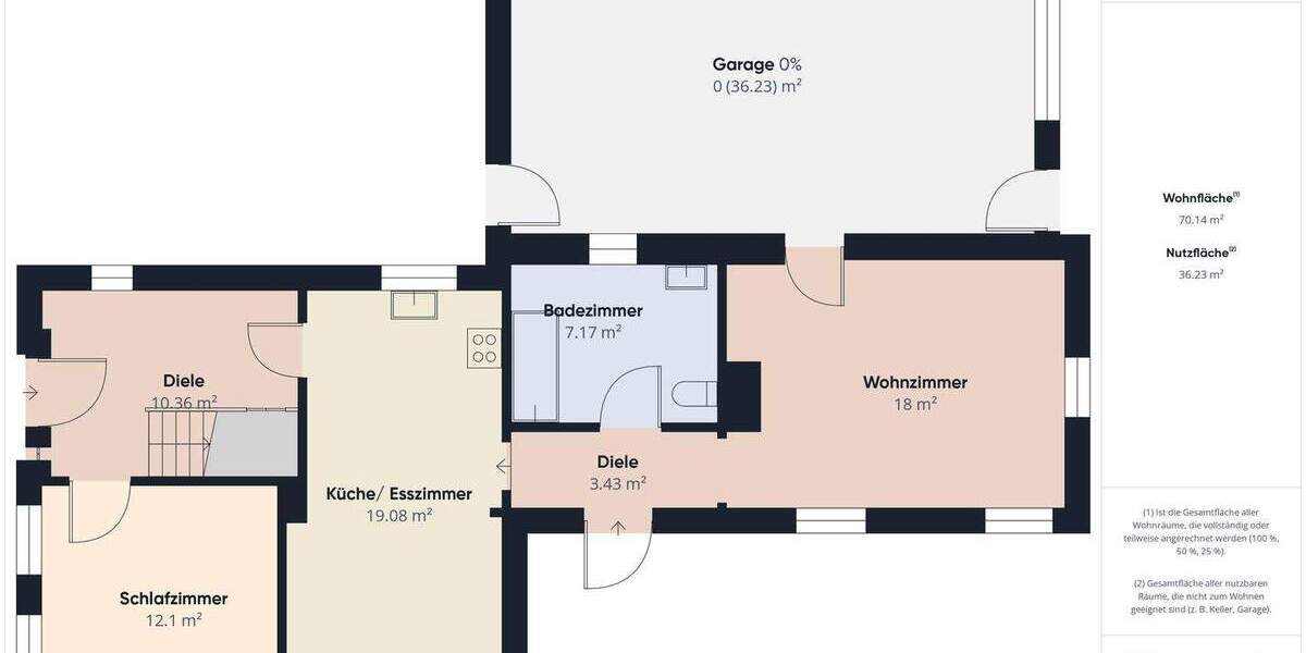 Einfamilienhaus Cuxhaven Altenbruch - 4 Zimmer, 88 m&sup2;, 199.000&euro; | Angebot:25666573